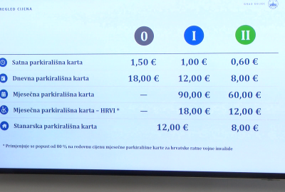 Poznate nove cijene parkinga u Osijeku