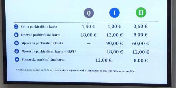 Poznate nove cijene parkinga u Osijeku