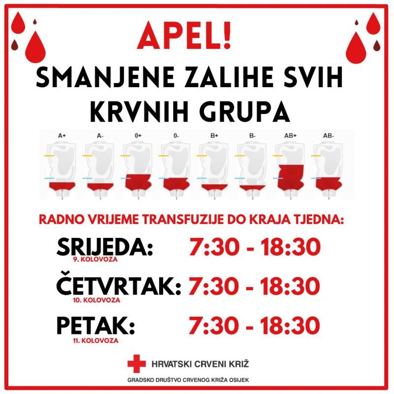 APEL dobrovoljnim davateljima krvi