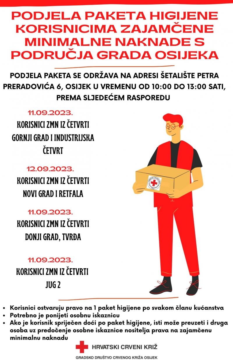 Podjela paketa higijene u sklopu projekta „Zajedno za društvo jednakih mogućnosti IV“