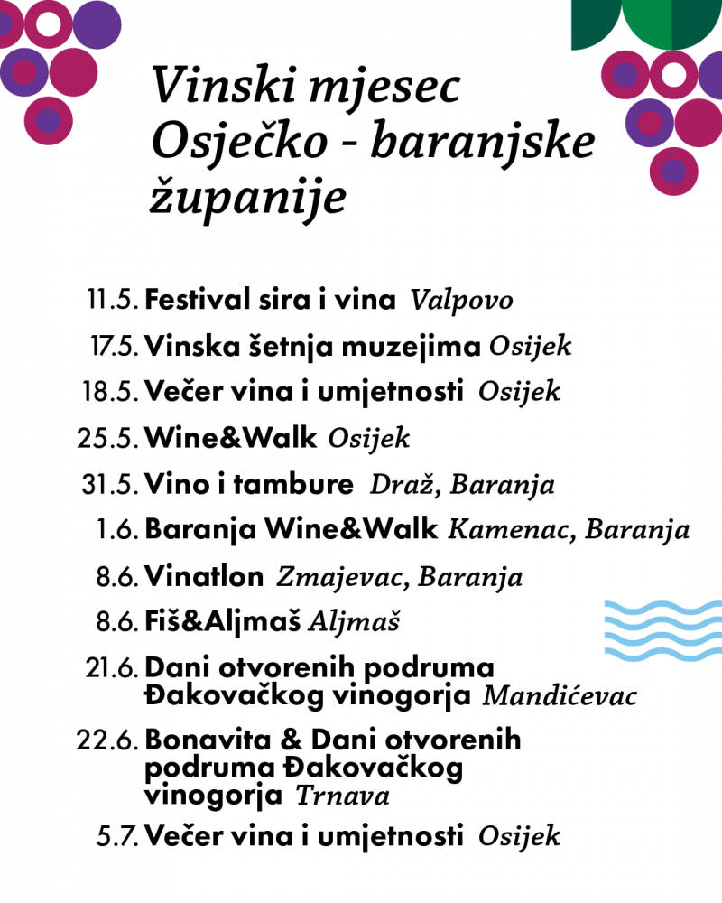 Vinski mjesec Osječko-baranjske županije